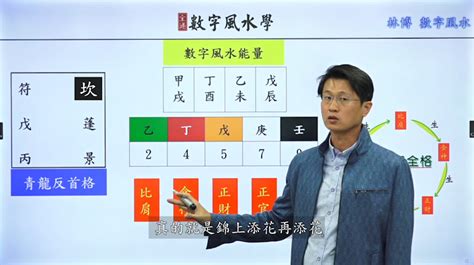 數字易經選號|《數字能量》08 完結篇：如何挑選手機號碼